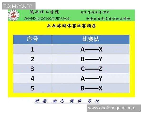 武汉乒乓球队技术探讨:提升竞技水平的关键因素与训练方法分析